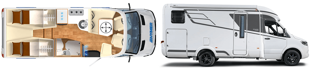 Motorhome Blog van de familie Ceulemans – De Laet